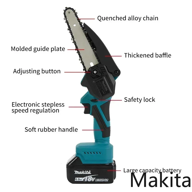 Workshop Cutting Tools - Makita 4