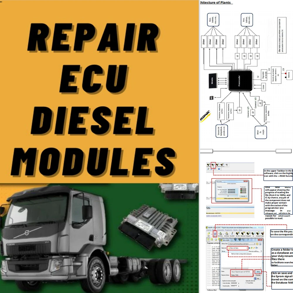 Tools In Workshop Pdf - Diesel Electronics Study Guide Injection Modules