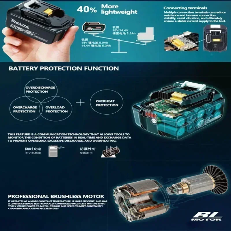 For  Makita BL1860 18V Battery - Tools For Fabrication Workshop recensione e prezzo