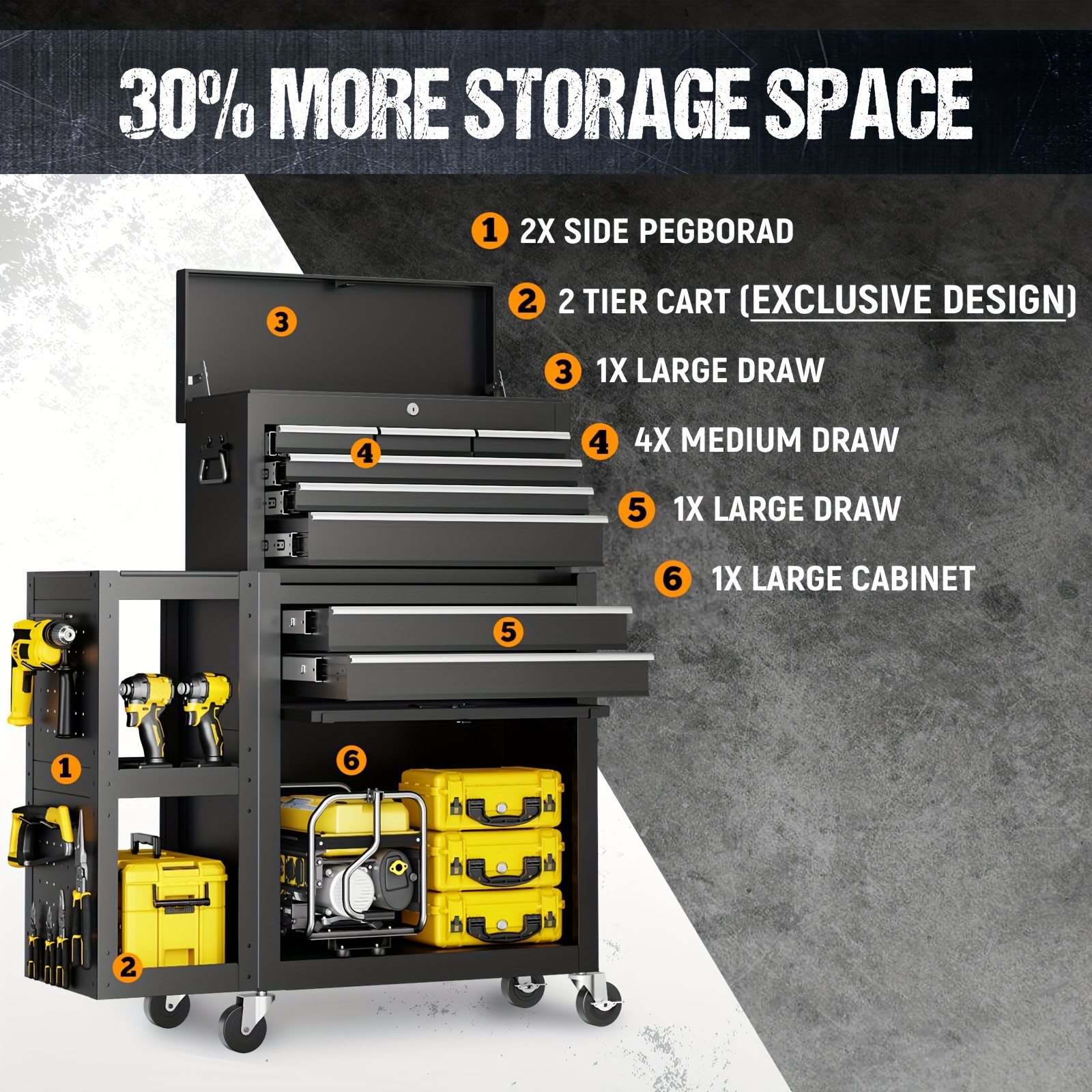 5/8-Drawer Rolling Tool Storag - Workshop Tools Cabinet recensione e prezzo