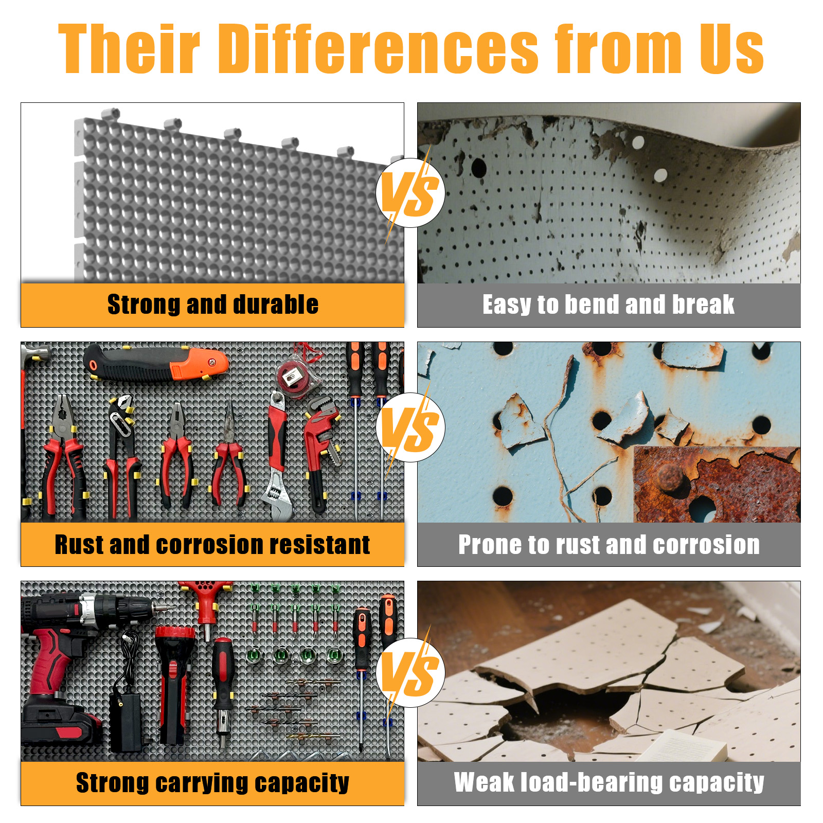 Plastic Pegboard Wall Organize - Workshop Tools Storage recensione e prezzo